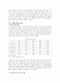 게임시장의 현황 및 규모 3페이지