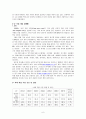 게임시장의 현황 및 규모 6페이지