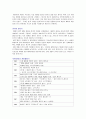 게임산업의 형성과 변화 6페이지