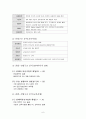 산업 환경 분석 7페이지