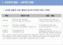 드라마의 발달과 사회적 영향 11페이지