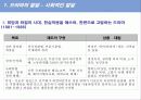 드라마의 발달과 사회적 영향 15페이지