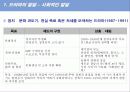드라마의 발달과 사회적 영향 16페이지