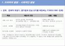 드라마의 발달과 사회적 영향 18페이지