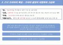 드라마의 발달과 사회적 영향 23페이지
