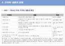 드라마의 발달과 사회적 영향 24페이지