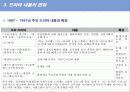 드라마의 발달과 사회적 영향 30페이지