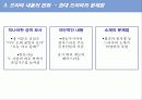 드라마의 발달과 사회적 영향 33페이지