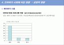 드라마의 발달과 사회적 영향 36페이지