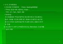 IR(적외선 분광광도법) 12페이지
