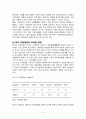 한국의 펀딩매개기관의 특징 6페이지