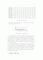품질관리와 관리도 4페이지