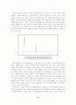 화폐수요이론 11페이지