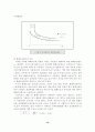 화폐수요이론 13페이지