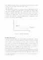 화폐수요의 이론 11페이지