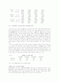 중소기업의 위상과 기여도 4페이지