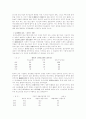 중소기업의 위상과 기여도 8페이지