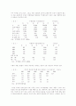 중소기업의 위상과 기여도 10페이지