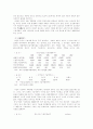 중소기업의 위상과 기여도 11페이지