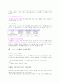 중소기업의 정의와 중요성 5페이지