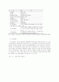 국내 벤처기업의 현황과 문제점 16페이지