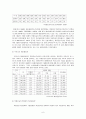 국제복합운송의 현황 및 개선점 7페이지