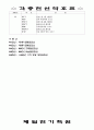 각종전선약호표 4페이지