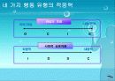 직원유형과 판별기법(A+레포트) 7페이지