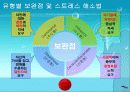 직원유형과 판별기법(A+레포트) 9페이지