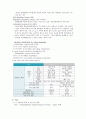 한센병(Leprosy)에 대하여 10페이지