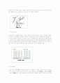 편물(knit)의 역사와 종류 편물 용어 3페이지