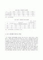 공정거래법상의 규제제도 5페이지