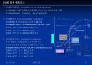 EVMS (통합 관리 활성화 방안) 사례첨부 12페이지