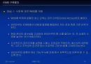 EVMS (통합 관리 활성화 방안) 사례첨부 14페이지