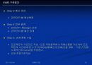 EVMS (통합 관리 활성화 방안) 사례첨부 16페이지