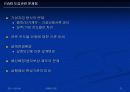 EVMS (통합 관리 활성화 방안) 사례첨부 21페이지