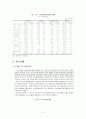 일반은행과 특수은행의 설립취지, 취급업무, 자금조달과 운용 면에서의 차이점을 기술 8페이지