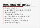 새로운 브랜드 개발과 디자인 (피자) 8페이지