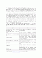 이상심리학 이상행동의 이해 신체형 장애의 유형 DSM-IV에 의한 진단기준 심리장애의 분류 불안장애의 유형 건강염려증의 정의. 4페이지