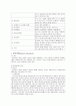 이상심리학 이상행동의 이해 신체형 장애의 유형 DSM-IV에 의한 진단기준 심리장애의 분류 불안장애의 유형 건강염려증의 정의. 5페이지