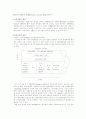 가치사슬(Value Chain) 4페이지