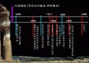 르네상스와 매너리즘 3페이지
