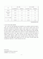 한미 FTA FTA에 대해서 FTA의 필요성 FTA의 경제적 효과 FTA 추진현황 FTA의 중요성 FTA의 대응방향 8페이지