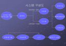 대체 에너지란 무엇인가 6페이지