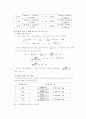 분몰랄부피 측정 실험 예비및 결과 레포트 8페이지