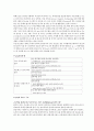 P2P 사업의 방향과 전망 2페이지