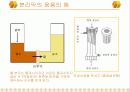 고분자 분리막 18페이지