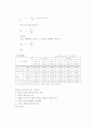 보의처짐실험 2페이지