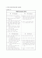 e-Business  옥션(Aution)  기업분석 4페이지