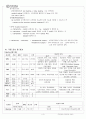 [신경외과 케이스] 뇌종양 4페이지